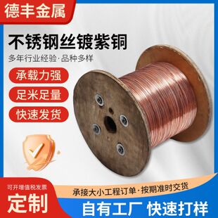 ����~���P䓽z�p��������316/304�懽��ٽz1mm�ι�ܛ/Ӳ�F�z