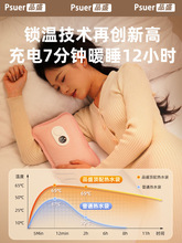 2025�¿�늟�ˮ�����ʽů�֌�ůˮ�����������ӱ��Ců����