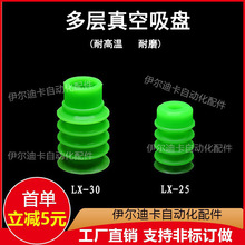 ���������P ���I�Cе���������ʳƷ���b�͸ߜ����PLX-25/40