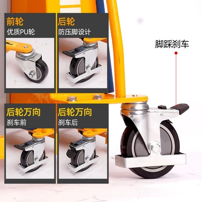 Truck Mini Forklift, Avtomobil fırlanan platformaları