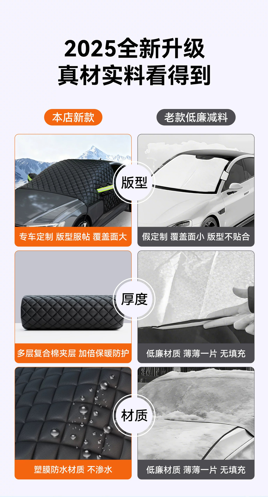 Car snow cover, winter windshield frost and snow protection, thickened half-car cover, sunshade