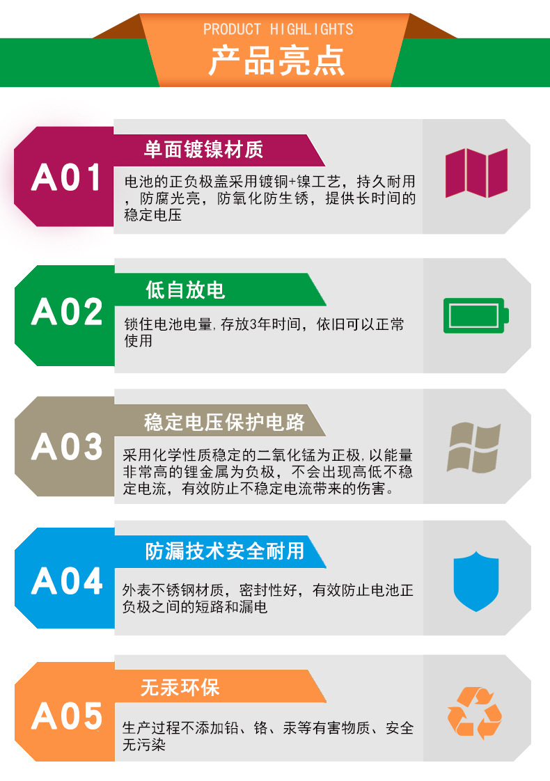 详情页-恢复的-恢复的CR252_01