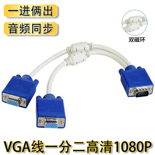 �羳vgaһ�ֶ���X�@ʾ���B�Ӿ�vga�ГQ�����Mһ��������l�����l