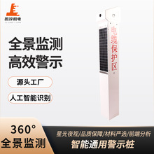 ����ָʾ��AI��|���o�^��־����ʾ������䓘����|���R�����o