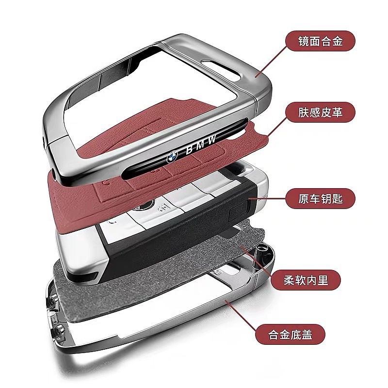 Suitable for 25 Bmw 5 Series Key Covers 530Li/525Li Bag 7 Series 3 Series New X1/I5/X7 Shell Bmw Buckle