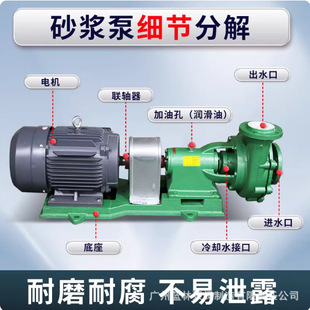 40UHB-ZK-10-30��ˮ̎�������� 3kw���mÓ���x�ı�