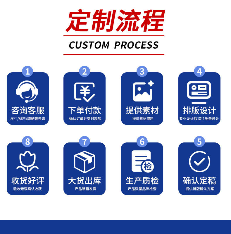 工厂详细介绍_07