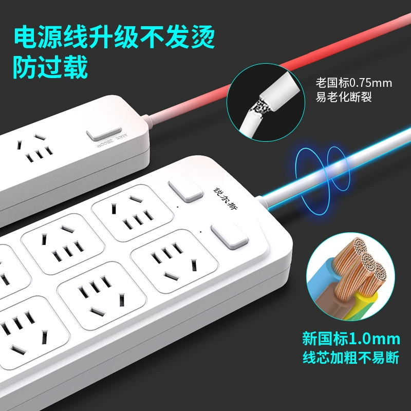 Заводская оптовая поставка, 3C сертификат, лента для строки, панель USB-разъема, многофункциональная вставка, набор для штепсельной вставки, платформа бытовая