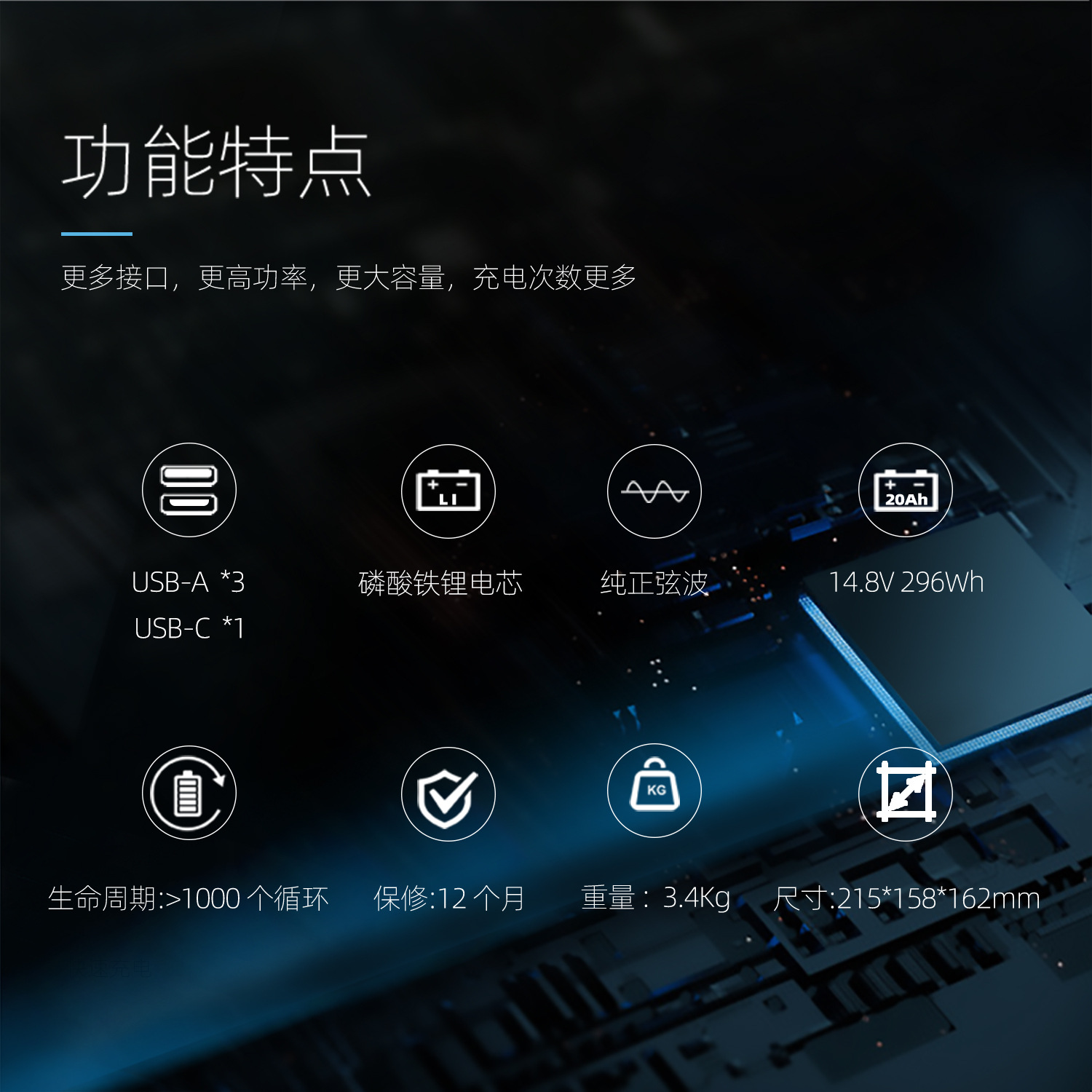 移动便携式300W户外储能电源 野营旅行应急大功率110V美标电源