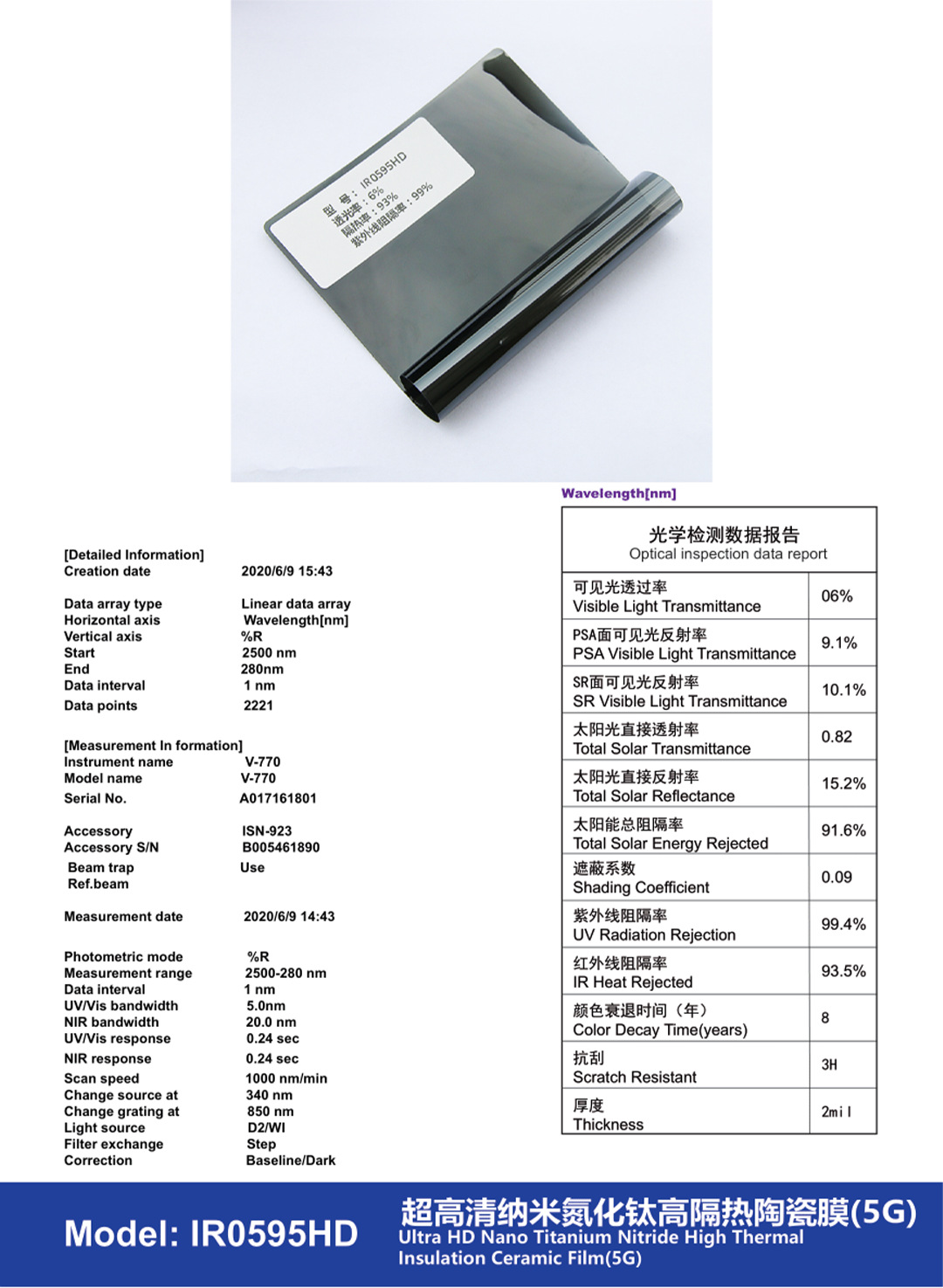 Car Solar Film 5g Ultra-High Definition High Insulation Ceramic Film Glass Film Wholesale Sunscreen Film Skin Care Film Car Film