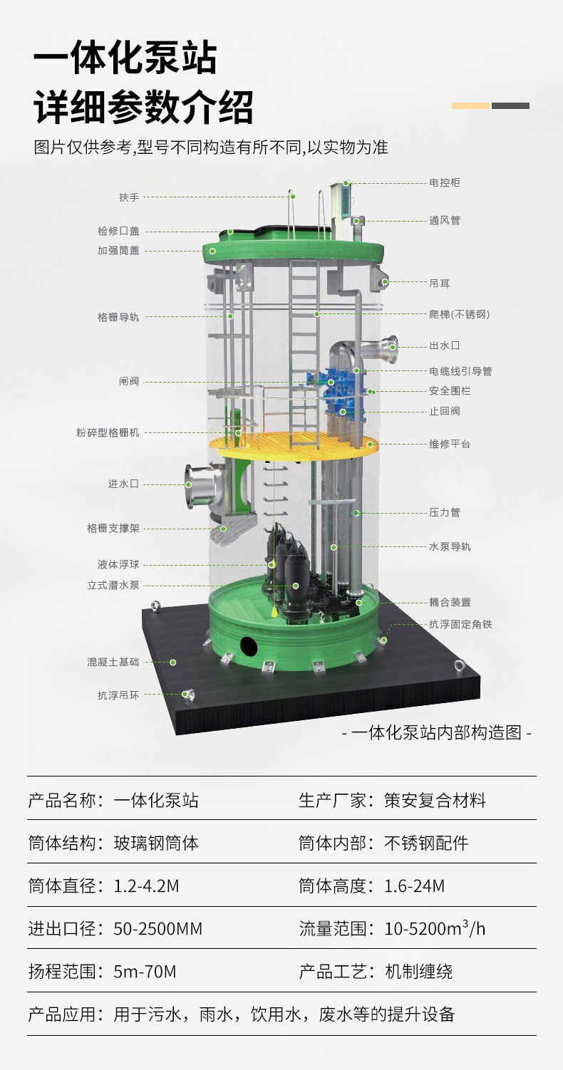 一体化泵站_03.jpg