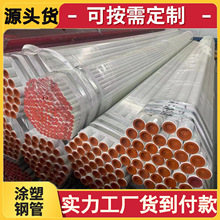 DN65h֬T䓹 mϲBoˮԁˮTܹ