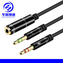 3.5���l�D�Ӿ�һ�ֶ��D���^�D�Ӿ�̨ʽ��X�������l������һ