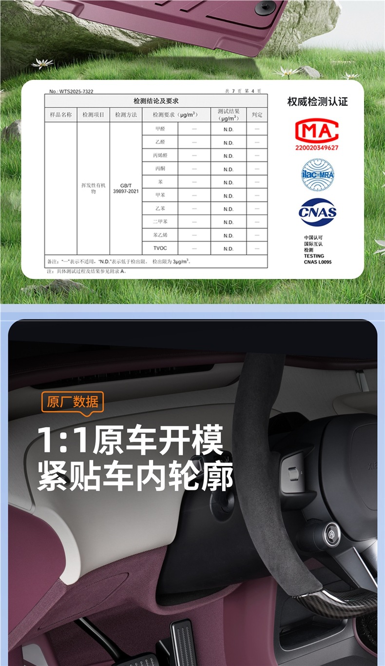 Suitable for Xiaomi YU7 car floor mats, TPE full-coverage starry sky carpet, special floor mats, trunk mat, interior accessories