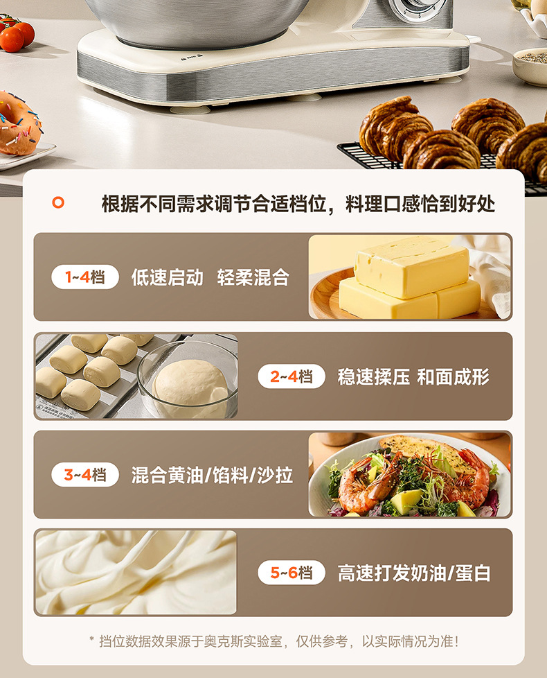 Aux 12L Chef Machine Household Small Dough Mixer Fully Automatic Kneading Machine Commercial All-in-One Multi-Function Mixer