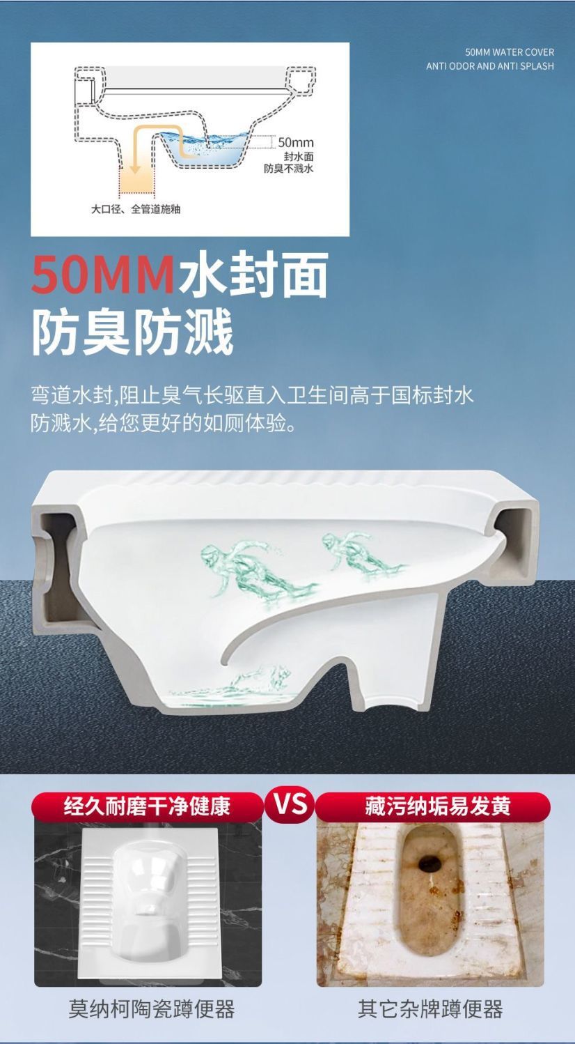 Monaco household ceramic squat toilet with water tank, complete set, squat pit, squat toilet, anti-odor toilet bowl, toilet pedal undefined