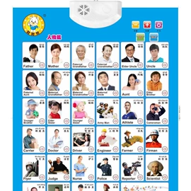 工艺画;对联/春联;广告旗杆