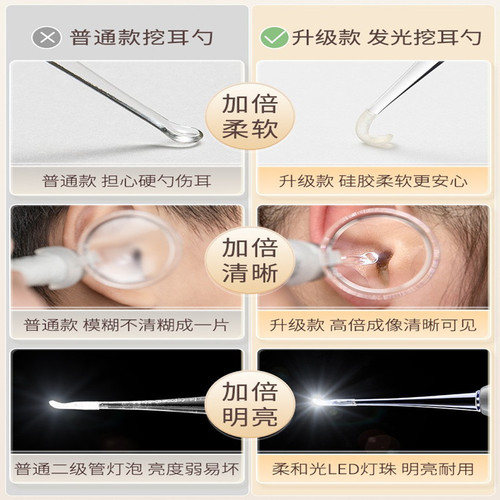 Children's Visual Ear Scoop Light Set Professional Ear Scoop for Kids Baby Ear Scoop Bulk Sale