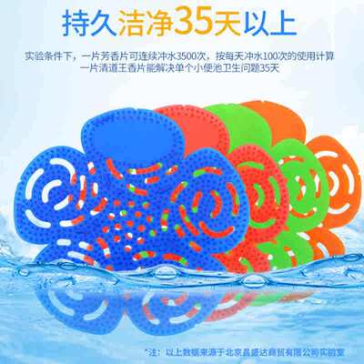 清道王尿池小便斗防溅垫男士小便池除臭垫垫片男士厕所过滤网|ms