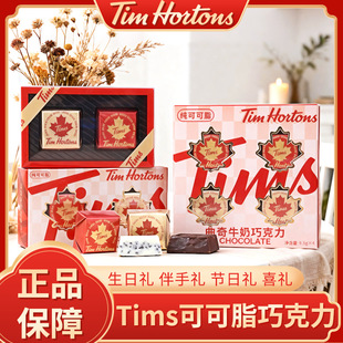 TIMS�ɿɴ��ɿ���2��4���b�Y����ֶYϲ�ǻ�c�ضY���ǰ������