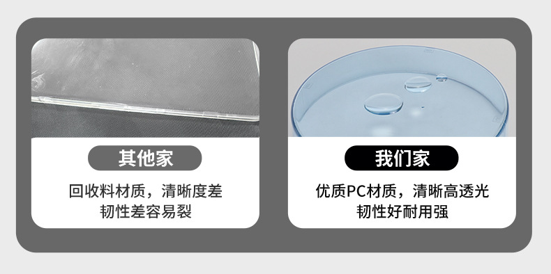 Suitable for Ninebot MZ1 30 instrument cover, waterproof full-cover screen protector for electric vehicles, high-definition and transparent