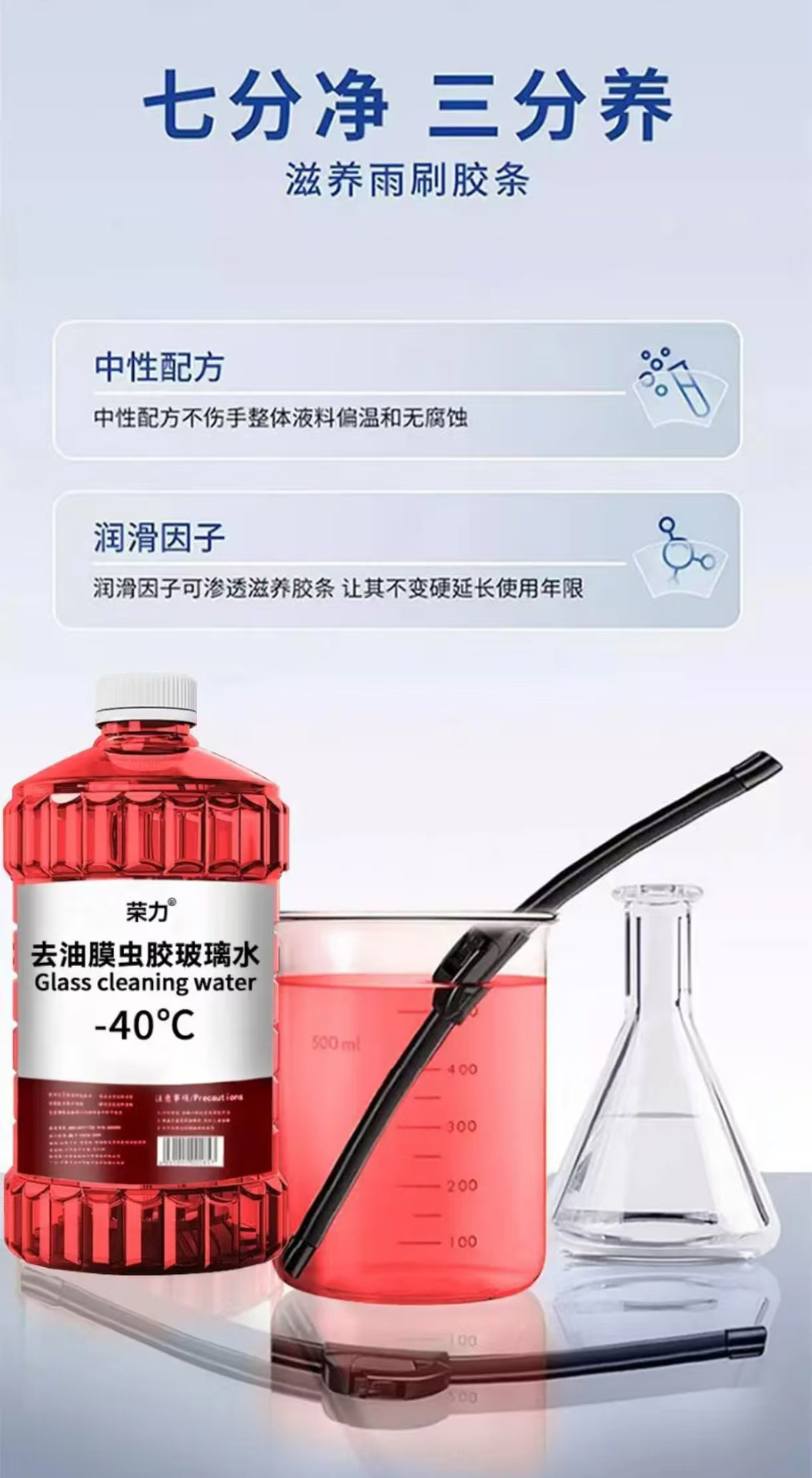 Genuine Oil Film Remover, Shellac Glass Cleaner, Summer Windshield Car Stain Removal, Cleaning and Maintenance, Winter Anti-Freeze, All-Season Use