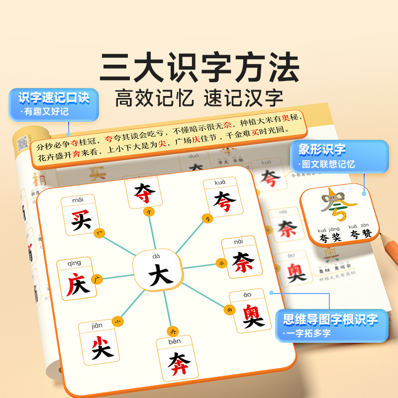タイムオプティカルマインドマップ絵文字読み書き漢字速記1600単語科学読み書き幼稚園接続幼稚園本|undefined
