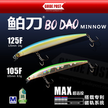 25��·���N���hͶ��ˮ���Z·���DӲ�D���D��ˮ����|�~�N��·���D