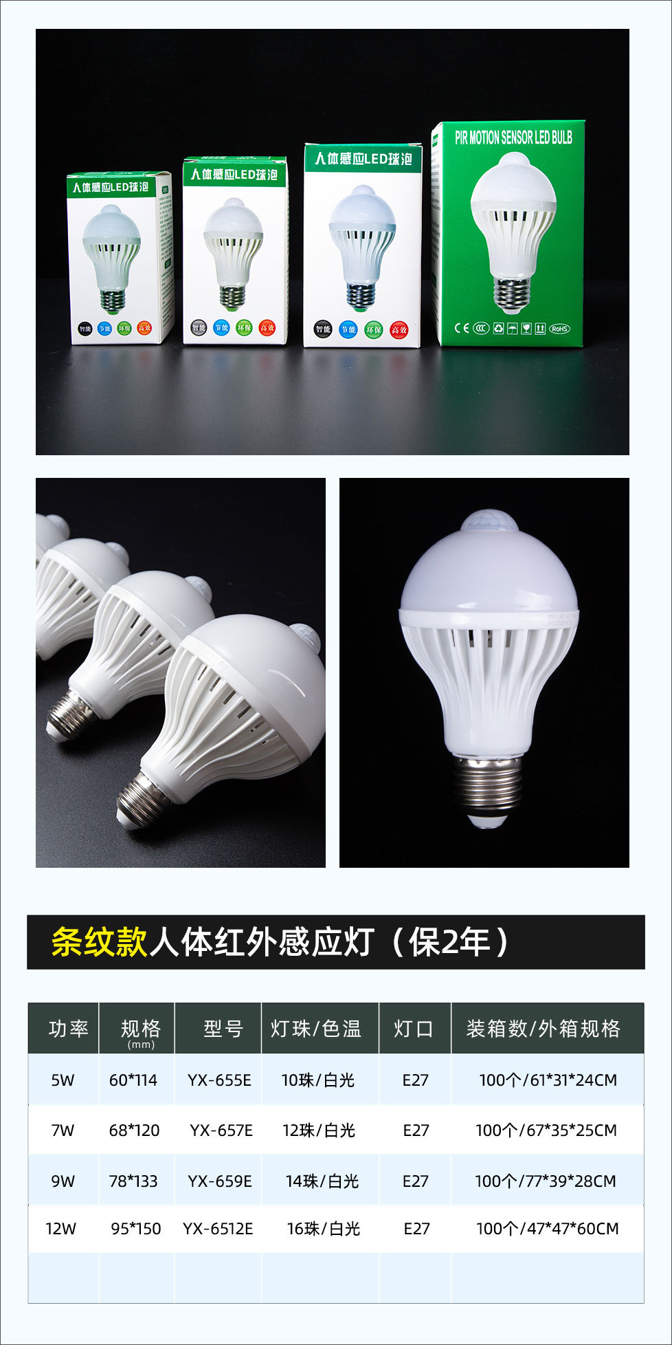 Wholesale of led human body infrared radar sensing voice-controlled bulbs, integrated staircase and corridor intelligent sensing household screw sockets pic 17