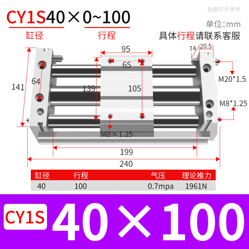 ֱ޸ ǵ¿CY1S/RMT20/25/40żʽ޸