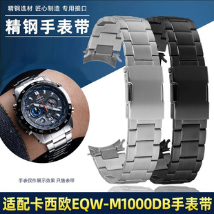 �m�ÿ���.�W5061����늲��б�EQW-M1000/1001����ֱ�䓎�22mm