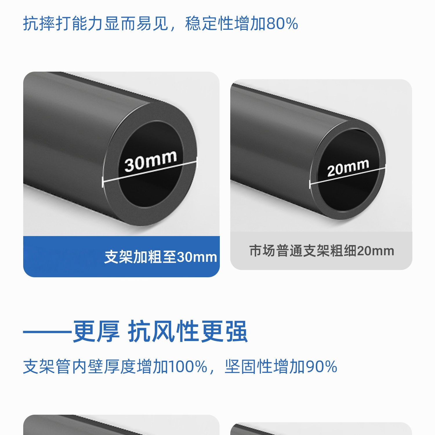 Canopy tent with thickened black sunscreen coating for outdoor shade, wind and rain protection, camping equipment for camping and picnics