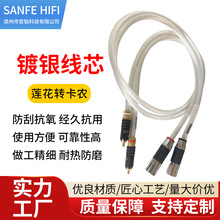 ��yɏ�����D�r��̖��HIFI�pRCA���đ�C��������ǰ�����l��