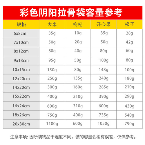 Colorful Yin and Yang Ziplock Bags Aluminum Foil Sealed Bags Candy and Snack Food Supermarket Hanging Hole Plastic Packaging Bags