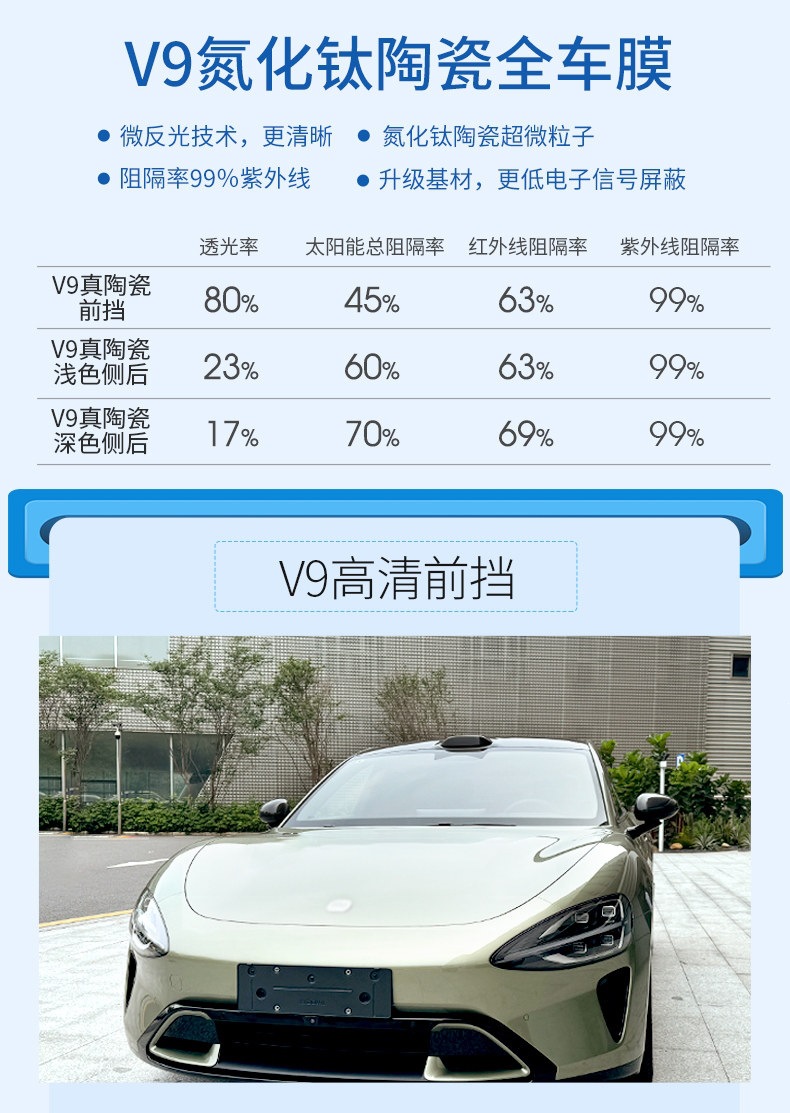 Meiji Car Film, Car Window Film, Explosion-Proof Film, Sun Protection and Heat Insulation Film, Front Windshield Film, V Series for the Whole Car