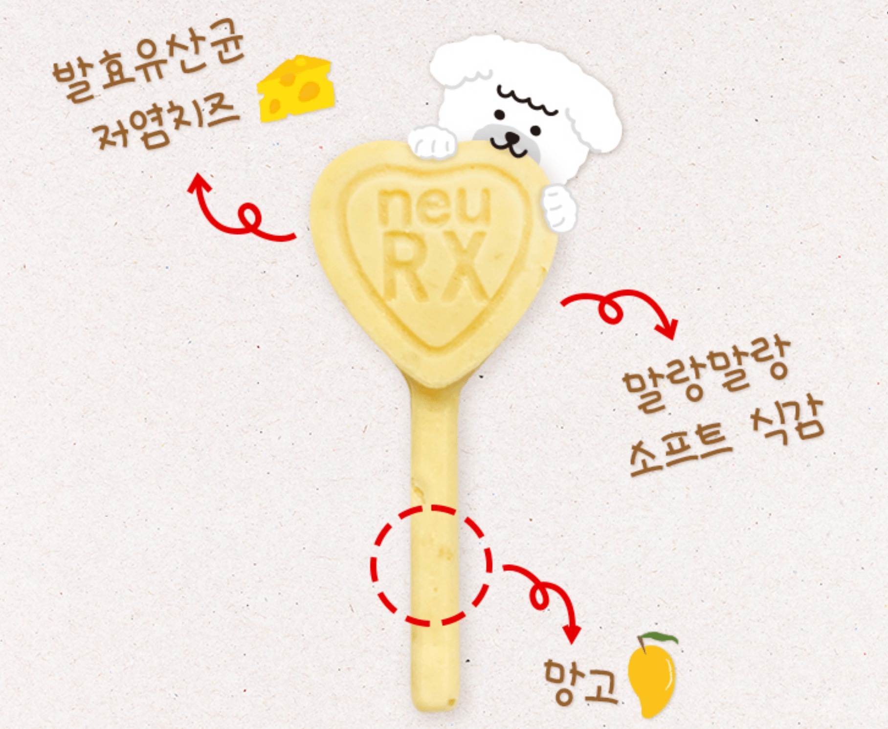【10 Free 1】Korean NeuRx Dog Snacks Pet Food Mango Kiwi Lollipop Dog Training Rewards