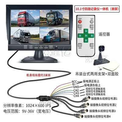 Car display, Large Truck Four-Way Monitoring - 101-inch-4-way-all-in-one-single-screen
