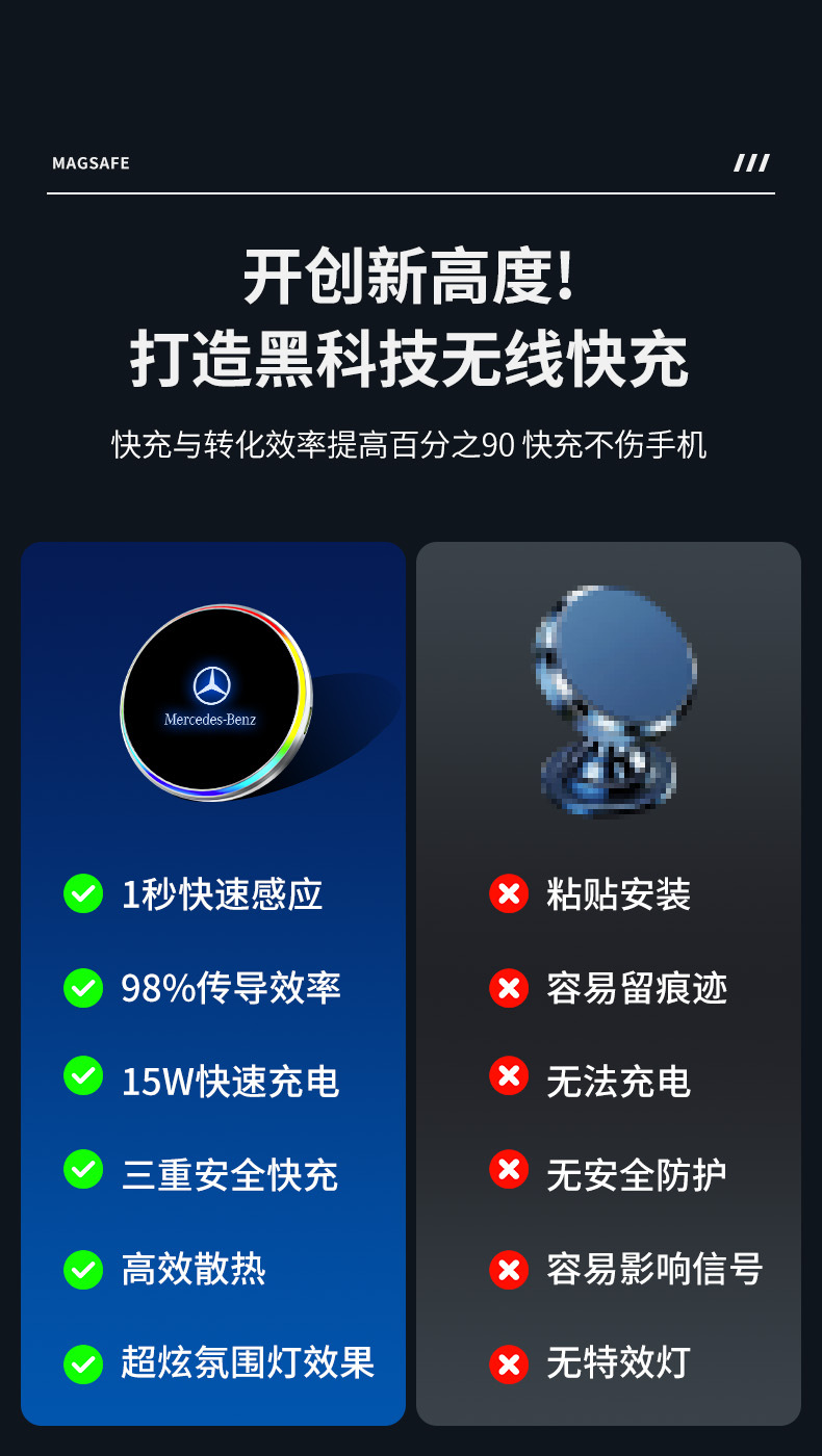 Mercedes-Benz C- Class GLC/ML/S-Class/B-Class/E-class GLS/GLK/glla car wireless charging mobile phone bracket magnetic suction