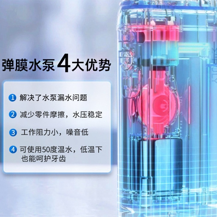 実力工場は歯ブラシを設計して、電動の歯抜き器を開発します。|undefined