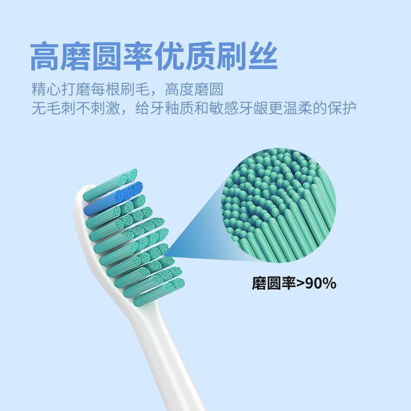 适配PHILIPS飞利浦牙刷头HX3210A/3220A/3230A/3240A/3250A|undefined