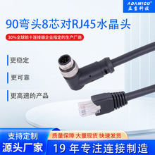 ���I��̫90&deg;���^��о��RJ45ˮ���^���ݿ���ҕA�͹��I�W��