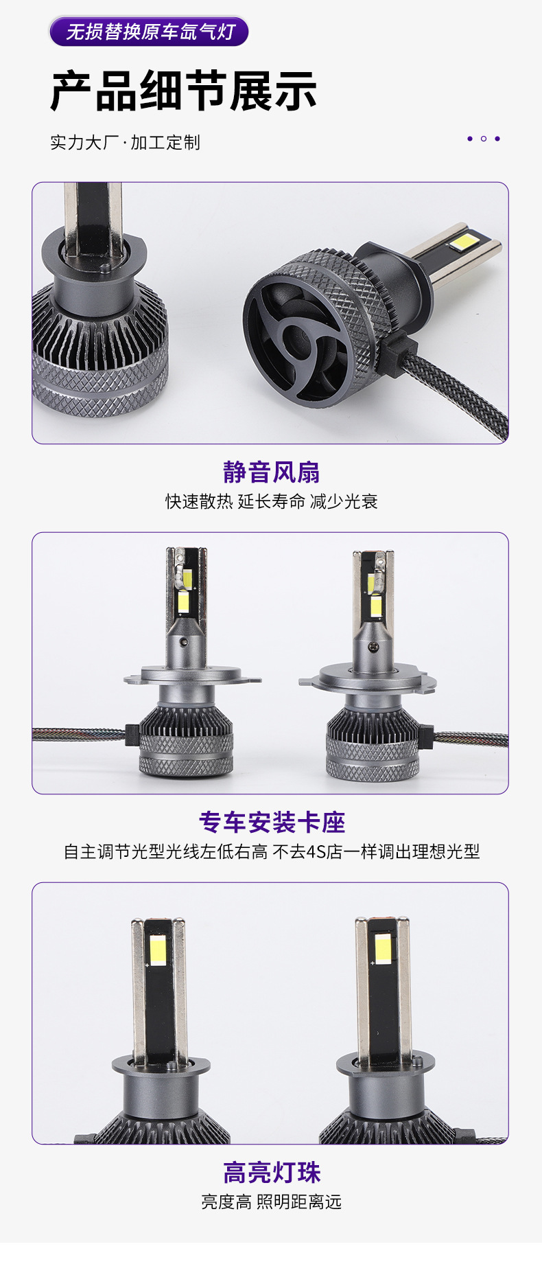 Cross-border automotive LED headlights L2 series lights, dual copper tube high-brightness bulbs, car lights, high and low beam focused LED headlights