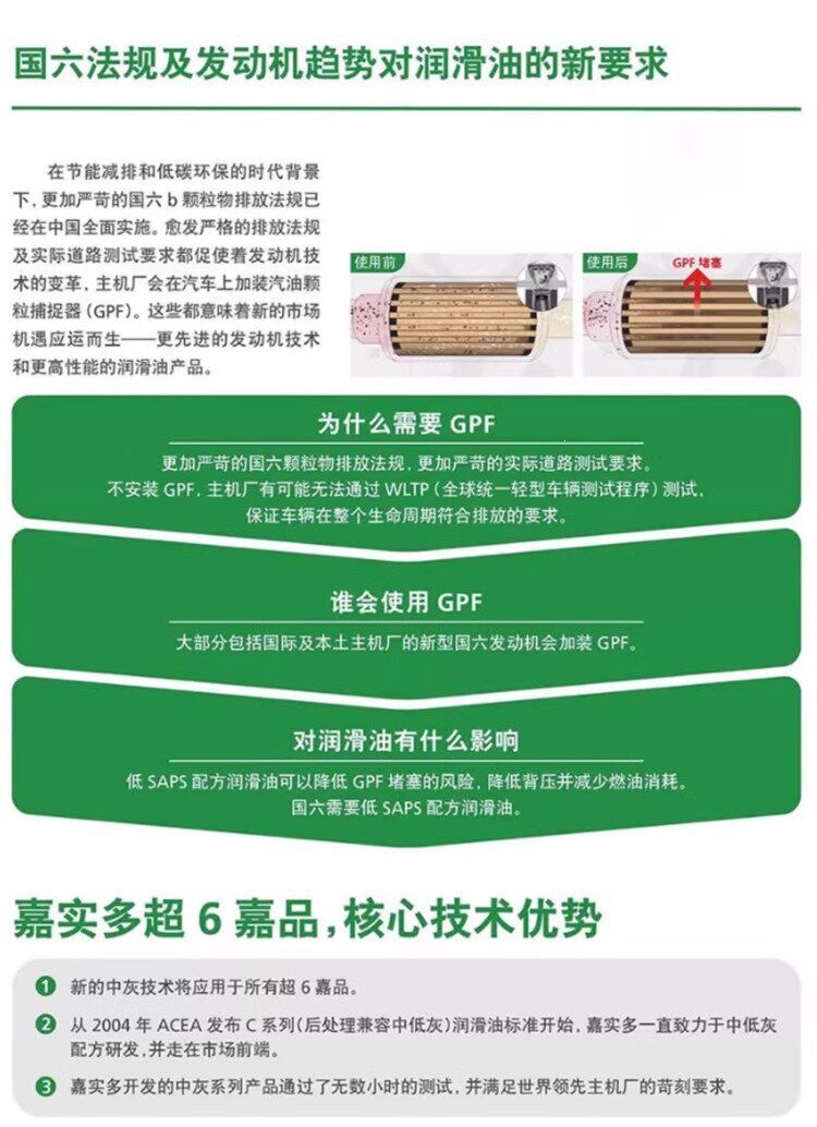 Suitable for Castrol Engine Oil, Fully Synthetic Automotive Engine Oil, Automotive Lubricant, Extreme Protection 0W20 C5 4L-6L