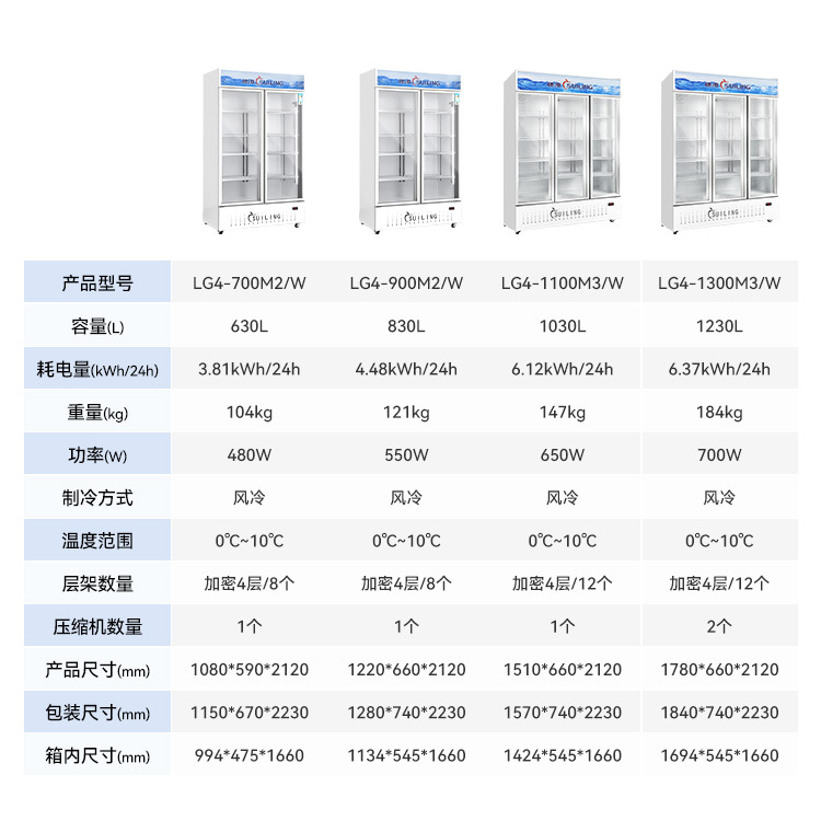 14参数表