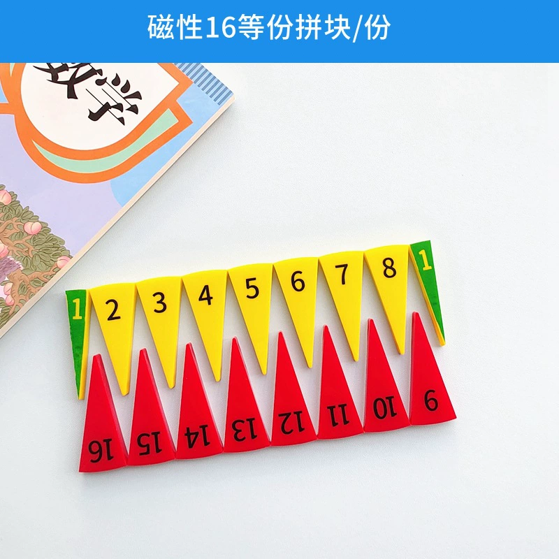 Primary school student sixth grade teaching aids circles of the perimeter area calculation formula derived demonstration model