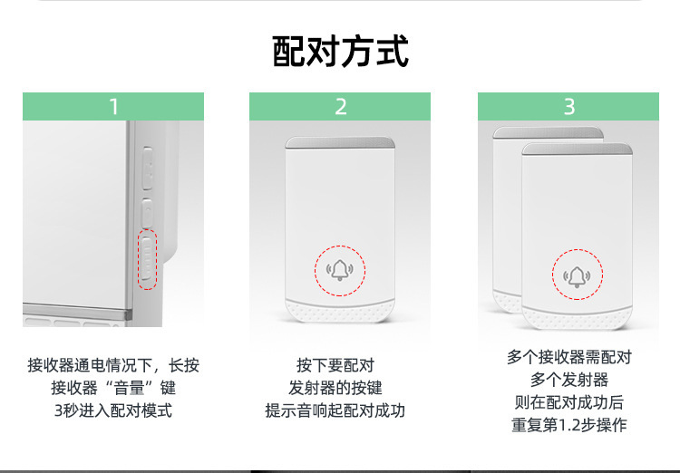 B512博穎電子門鈴詳情
