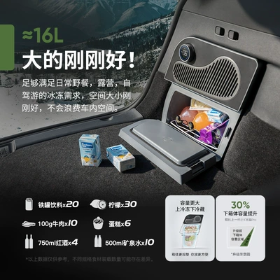 Suitable for Tesla Model Y Soyuducular