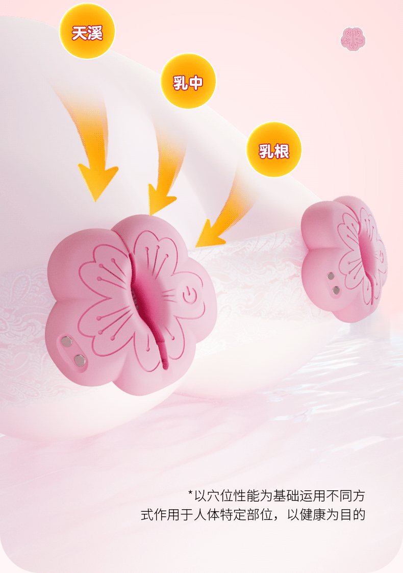 Remote Control Vibrating Nipple Clamps, Silicone Electric Breast Teaser Pair with USB Charging — detail image 14