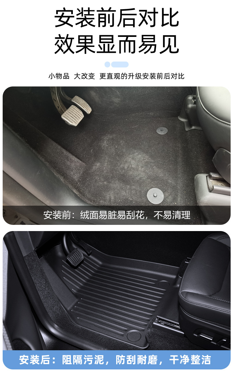 Suitable for the New Modely/3 Injection-Molded Floor Mats, Tesla Car Accessories, Tpe Floor Mats, Front and Rear Trunk Mats