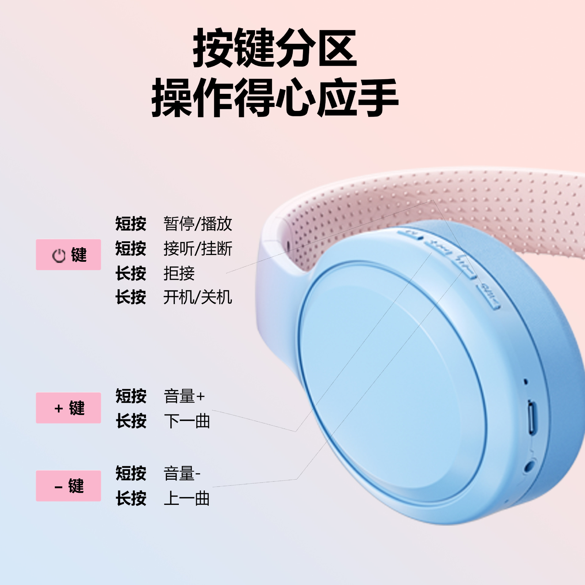 Selección estricta de 2026 nuevos auriculares auriculares inalámbricos auriculares Bluetooth de color gradiente de jalea larga duración de la batería fabricantes en stock
